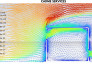 do cfd simulation and analysis using ansys fluent